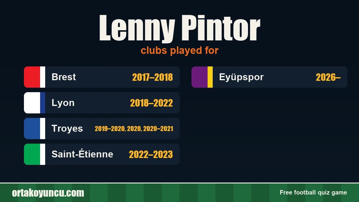 Lenny Pintor: clubs and years