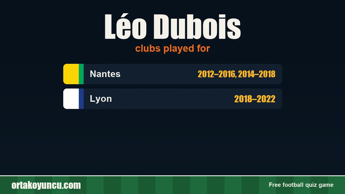 Léo Dubois: clubs and years