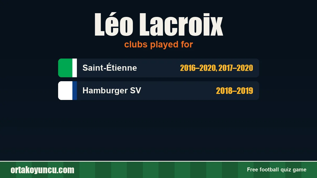 Léo Lacroix: clubs and years