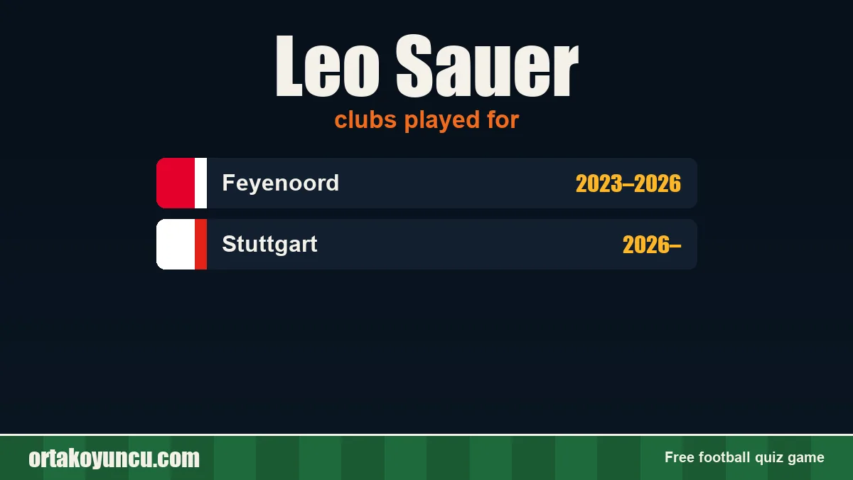 Leo Sauer: clubs and years