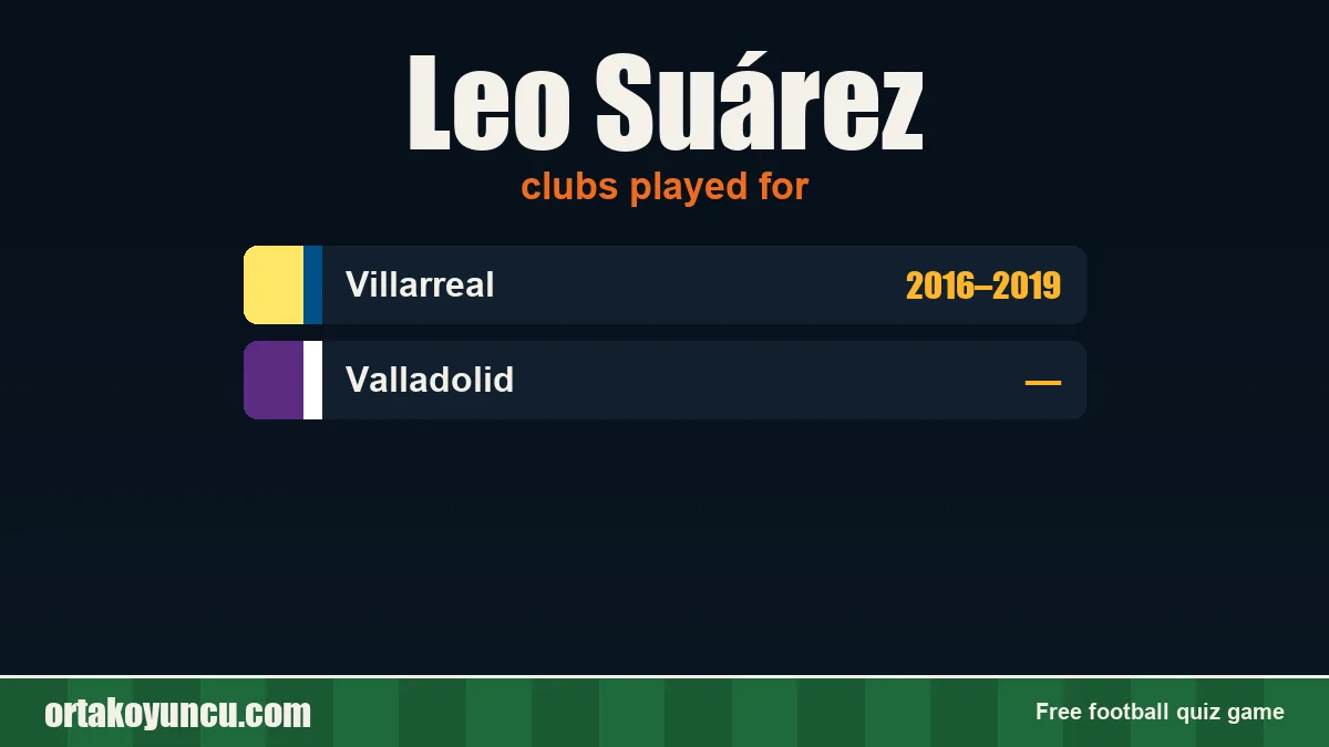 Leo Suárez: clubs and years