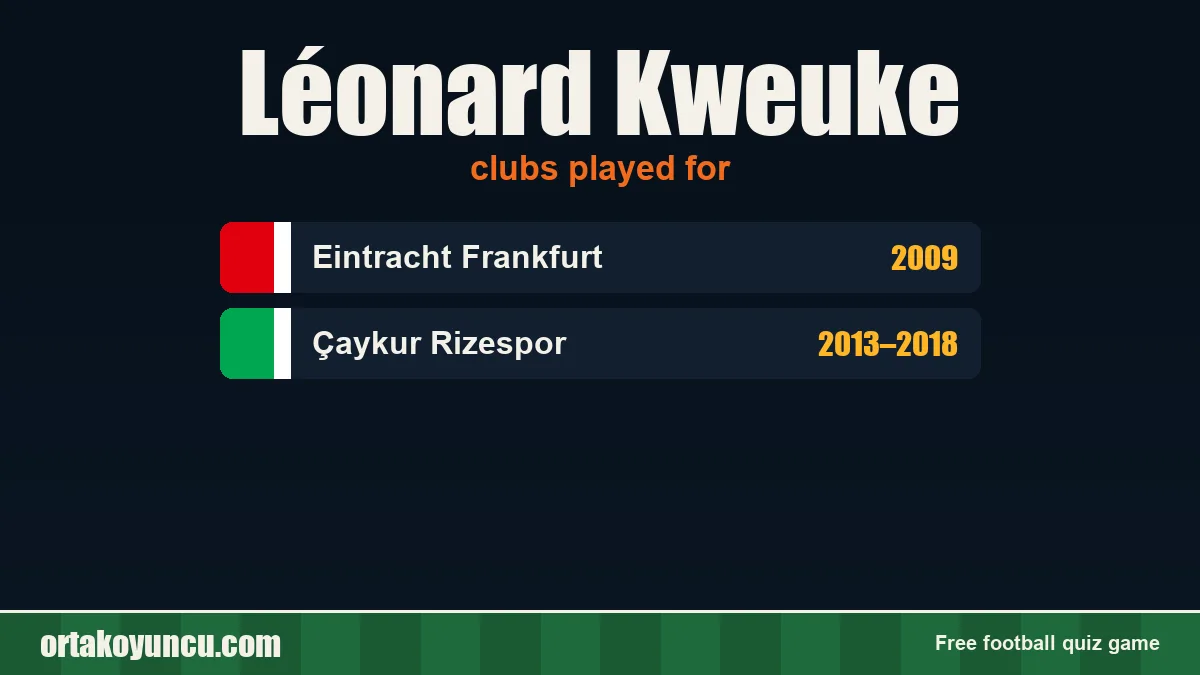 Léonard Kweuke: clubs and years
