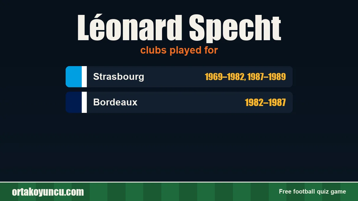 Léonard Specht: clubs and years