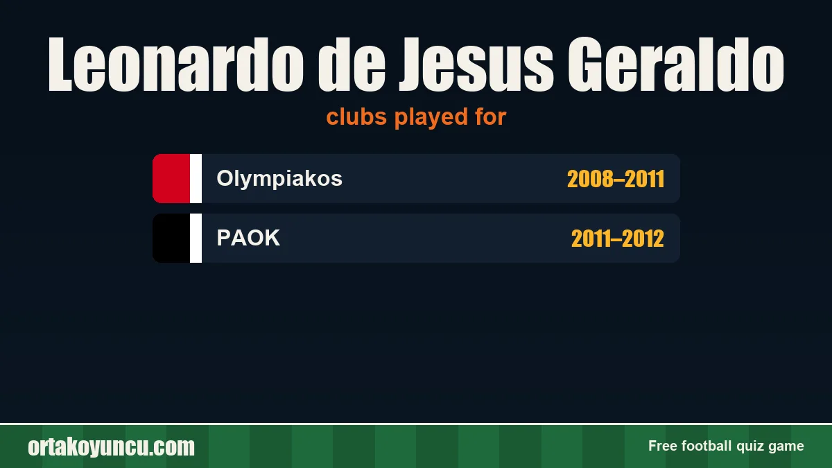 Leonardo de Jesus Geraldo: clubs and years