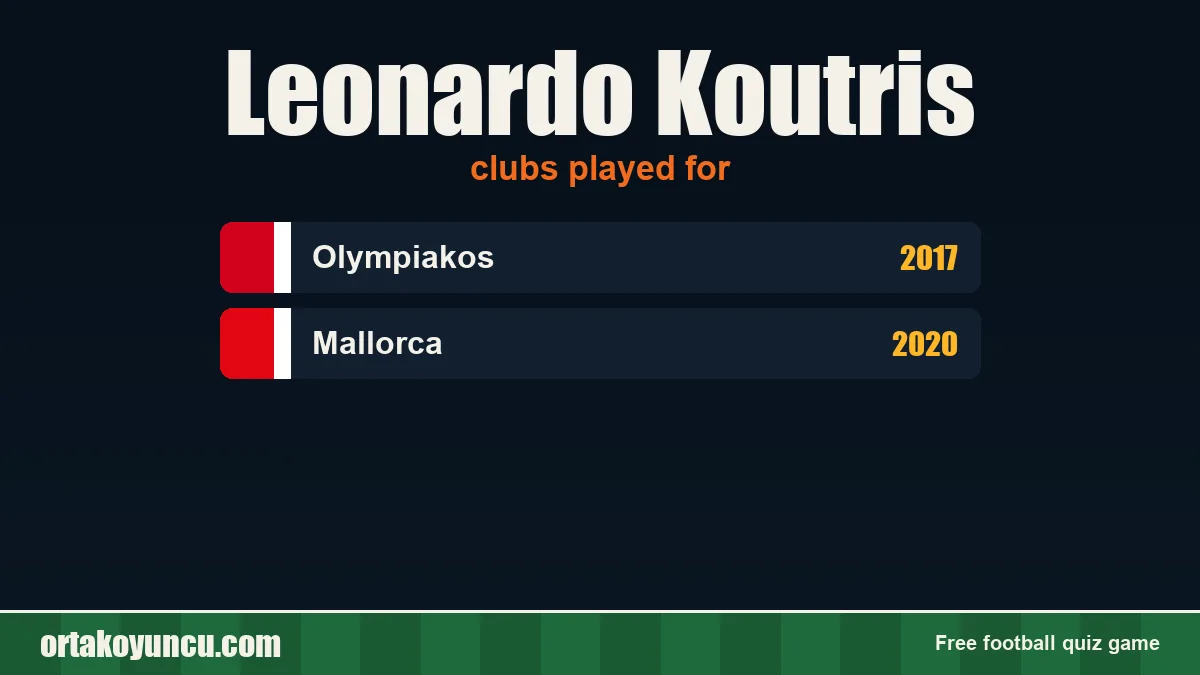 Leonardo Koutris: clubs and years