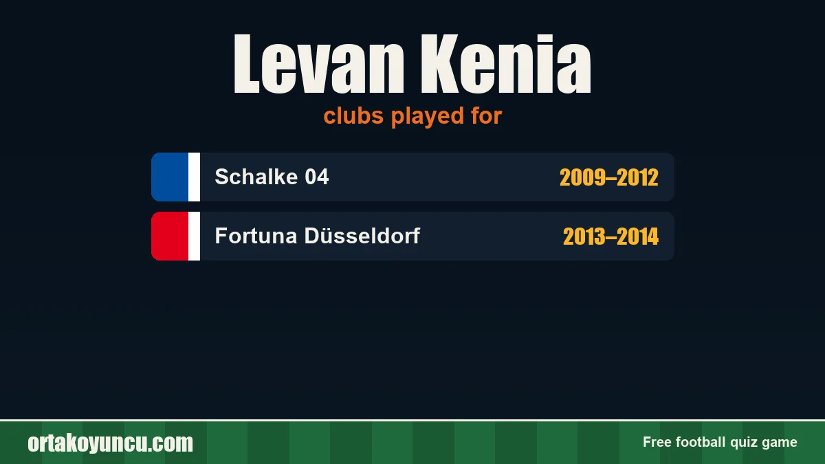 Levan Kenia: clubs and years