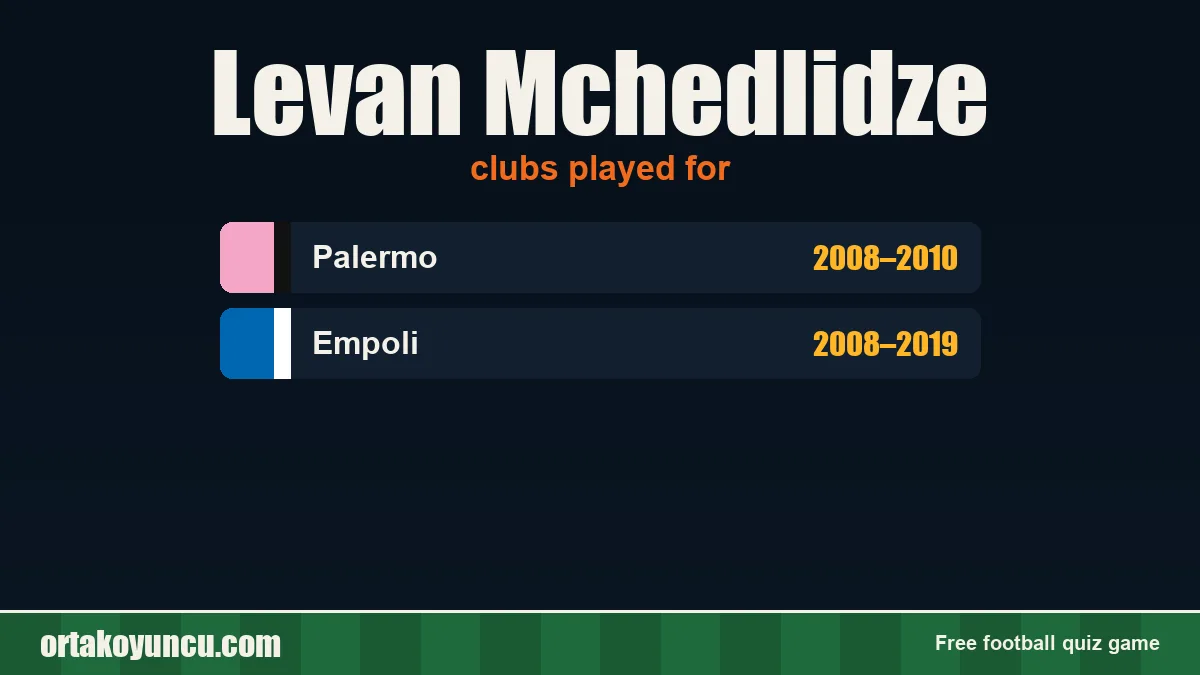 Levan Mchedlidze: clubs and years