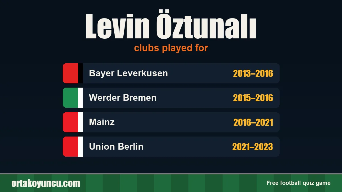 Levin Öztunalı: clubs and years
