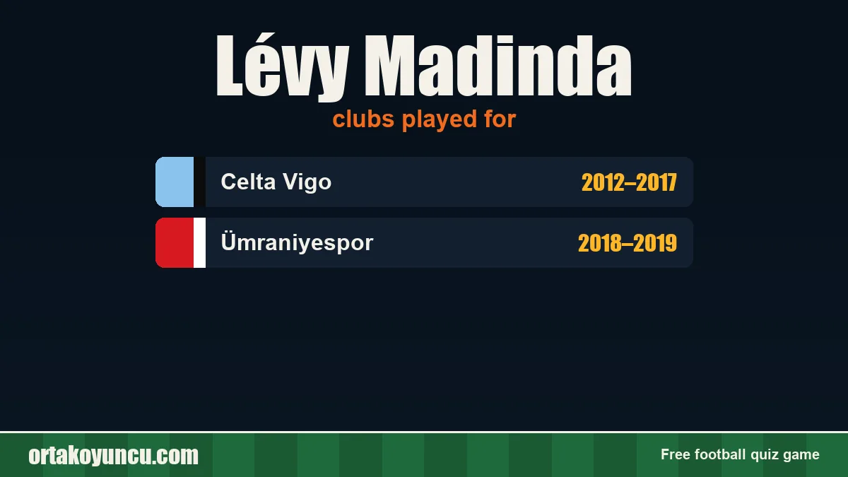 Lévy Madinda: clubs and years