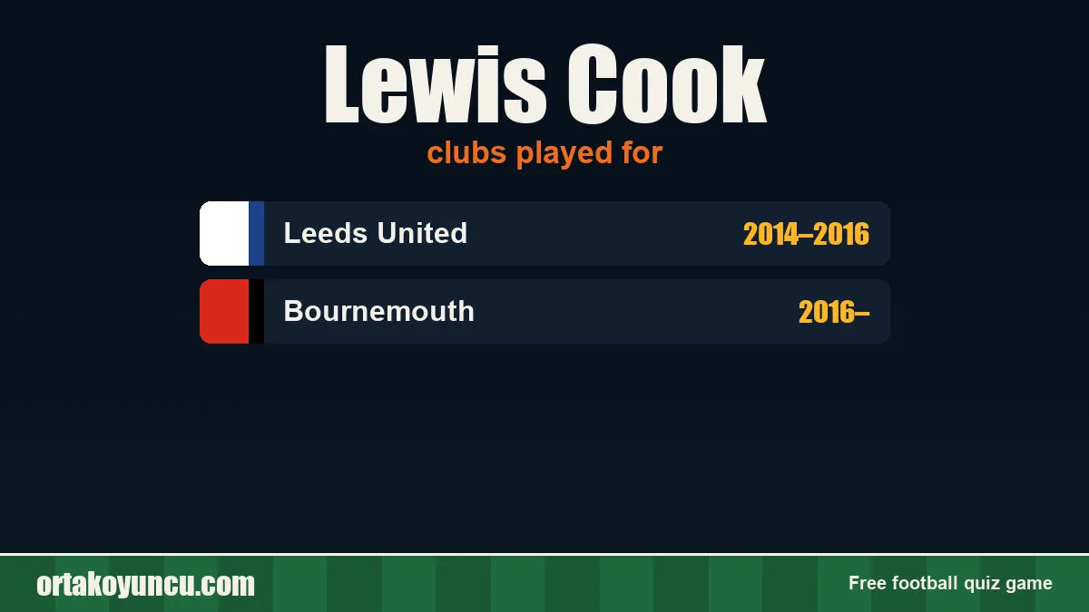 Lewis Cook: clubs and years
