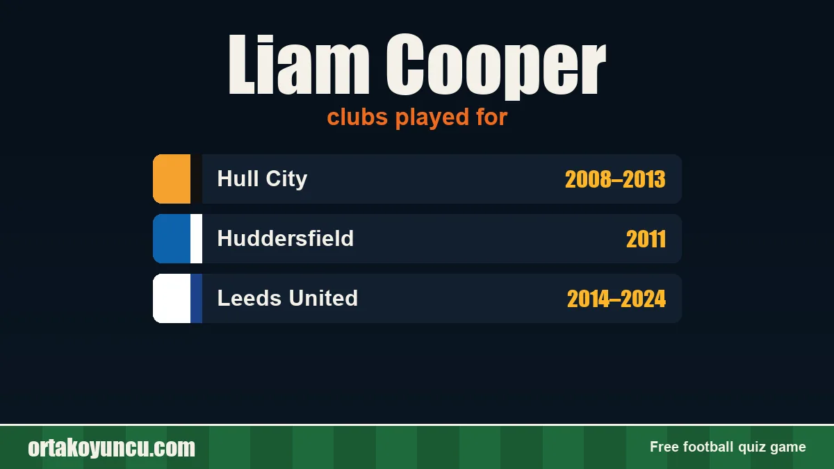 Liam Cooper: clubs and years