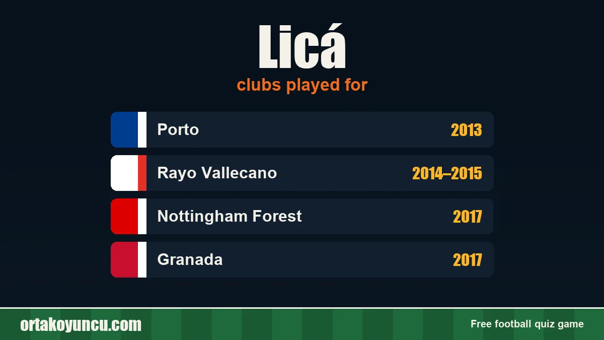 Licá: clubs and years