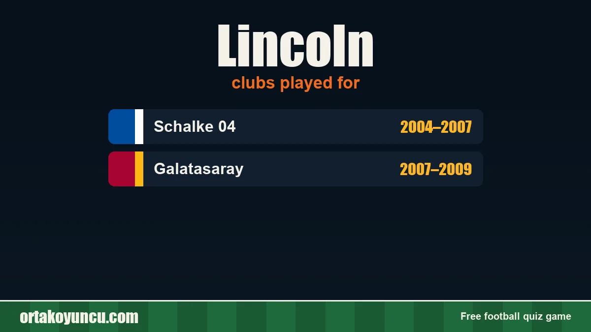 Lincoln: clubs and years