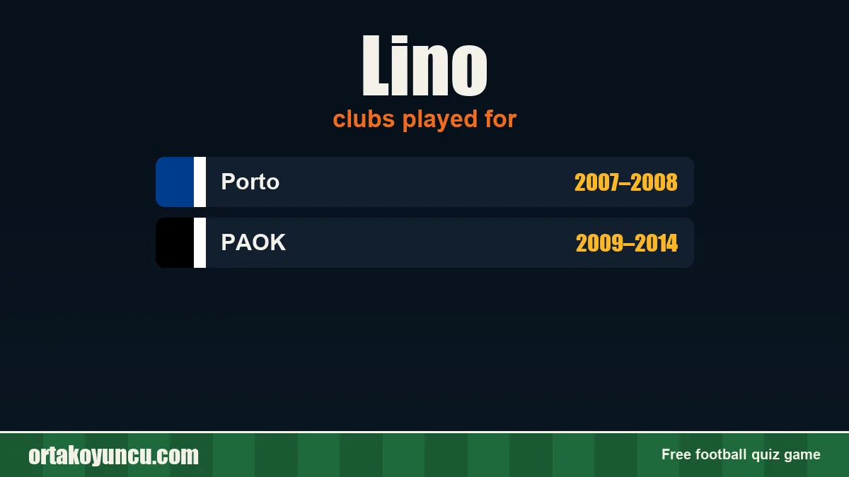 Lino: clubs and years