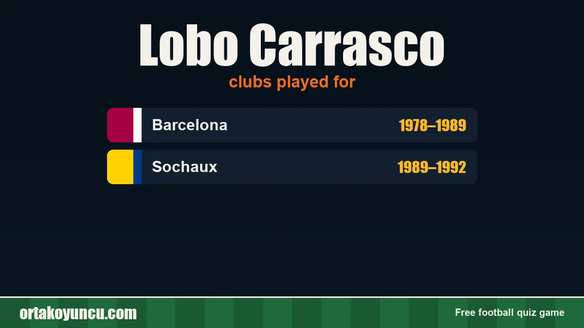 Lobo Carrasco: clubs and years