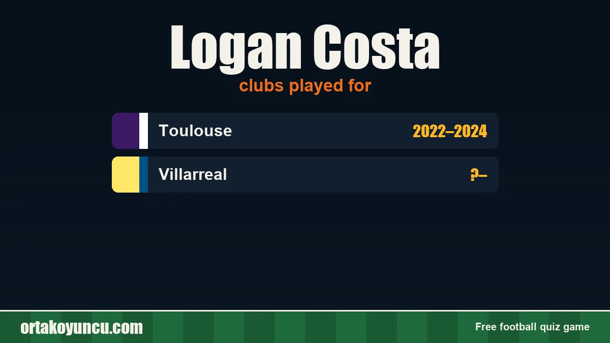 Logan Costa: clubs and years