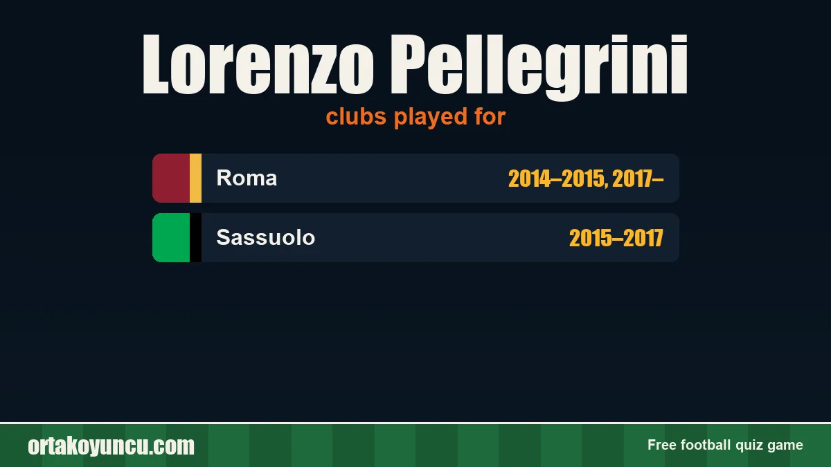 Lorenzo Pellegrini: clubs and years