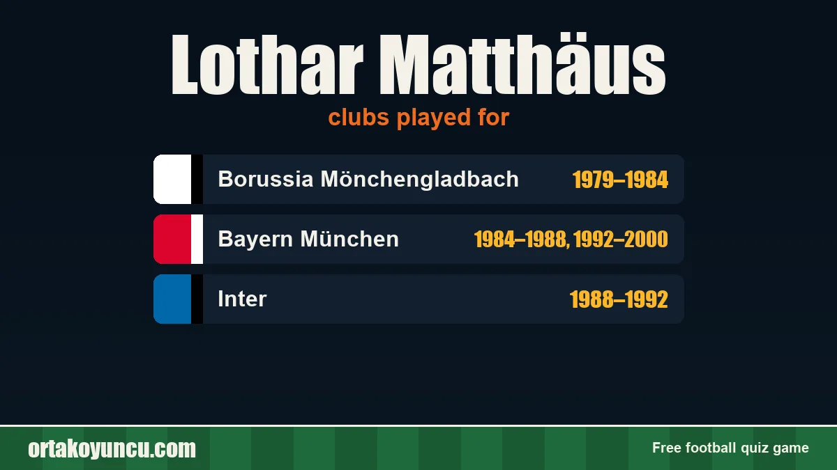 Lothar Matthäus: clubs and years
