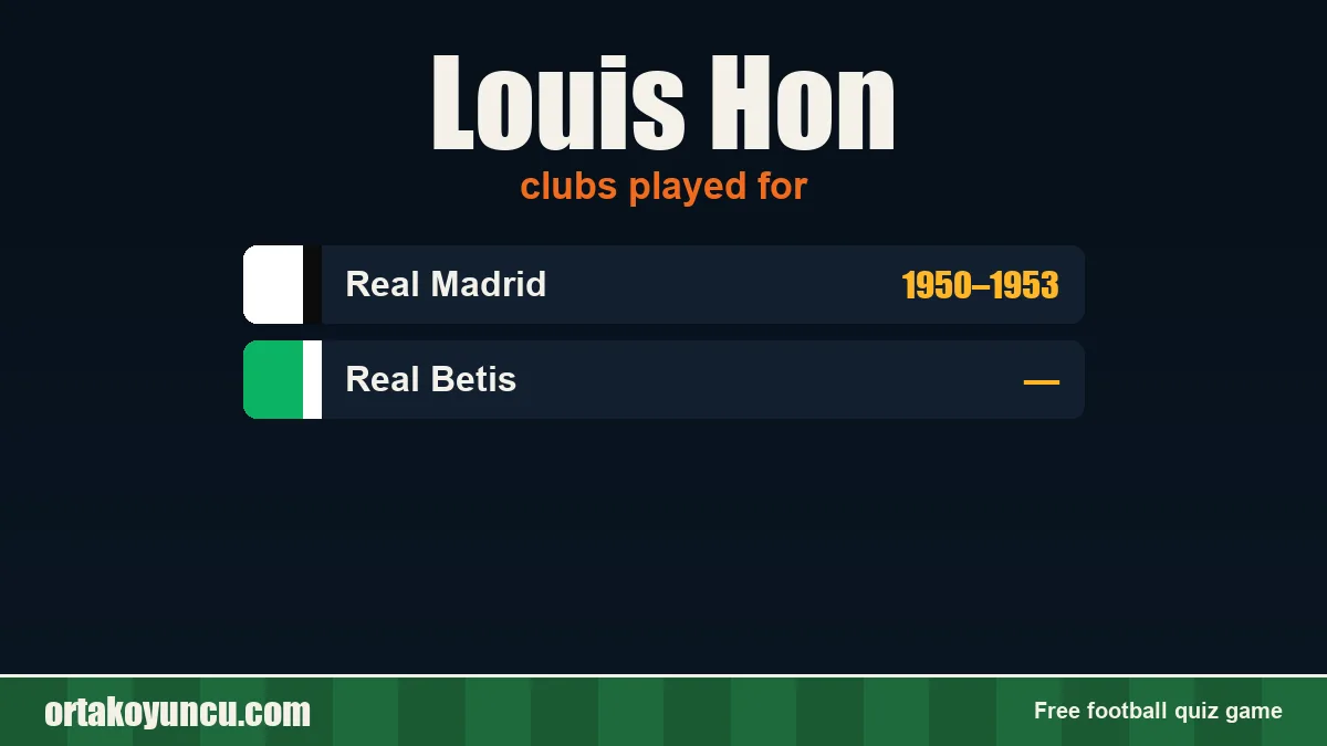 Louis Hon: clubs and years