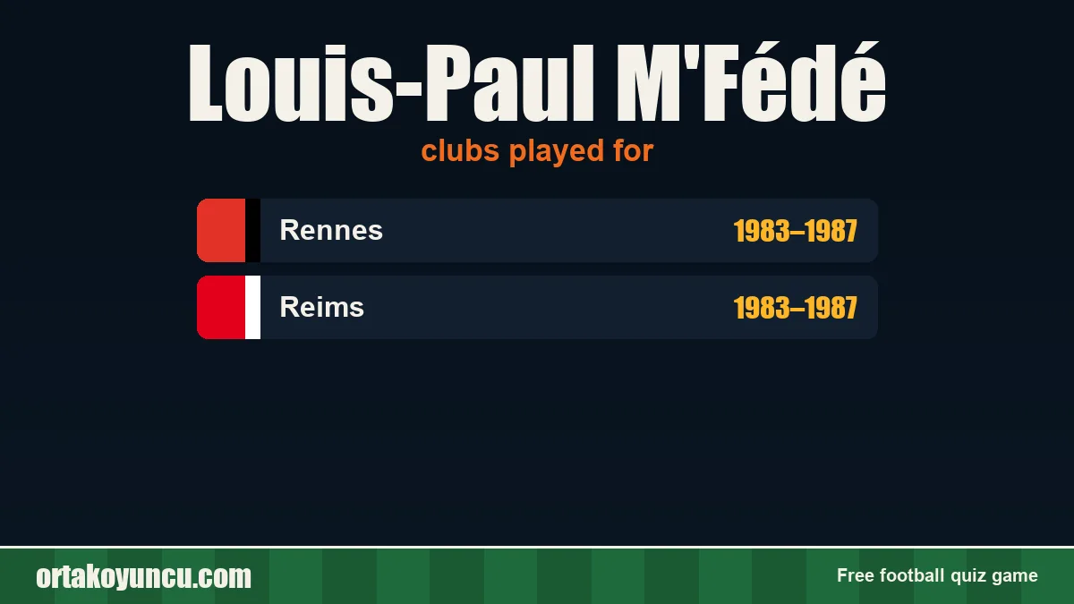 Louis-Paul M'Fédé: clubs and years