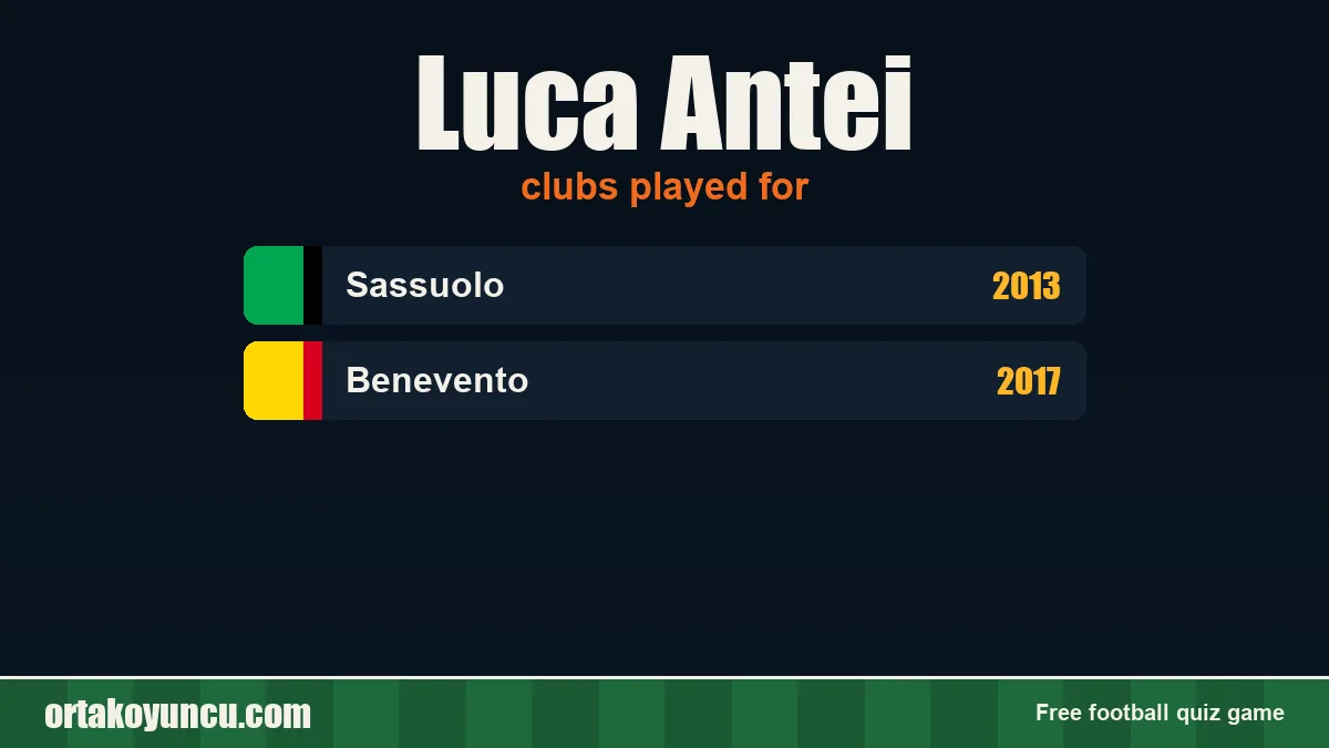 Luca Antei: clubs and years