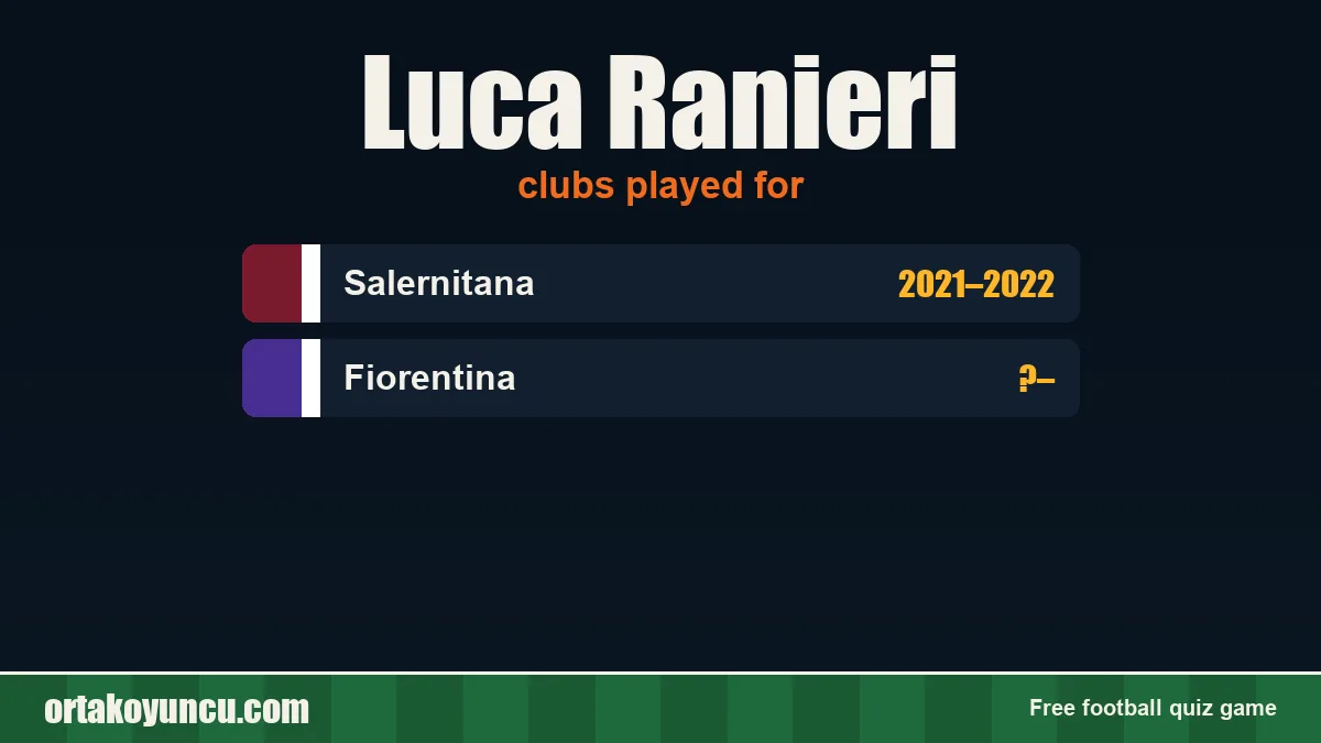 Luca Ranieri: clubs and years