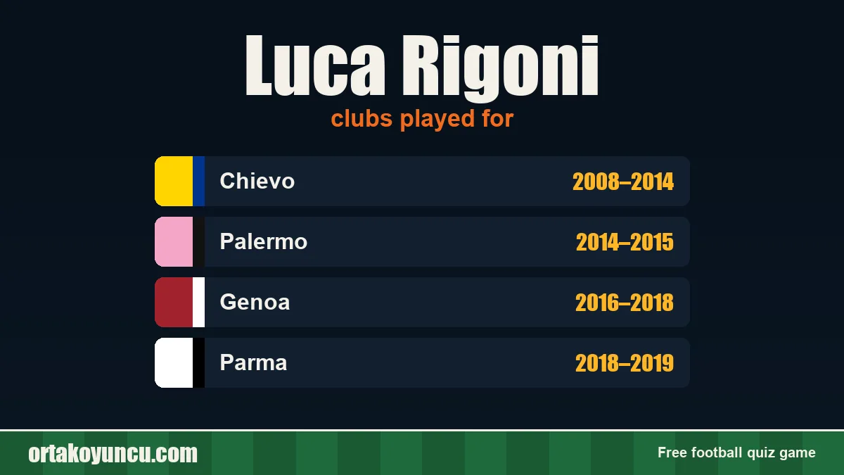 Luca Rigoni: clubs and years