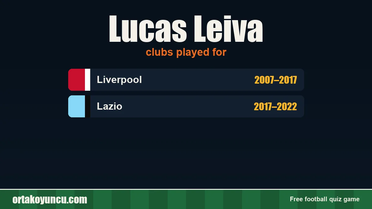 Lucas Leiva: clubs and years