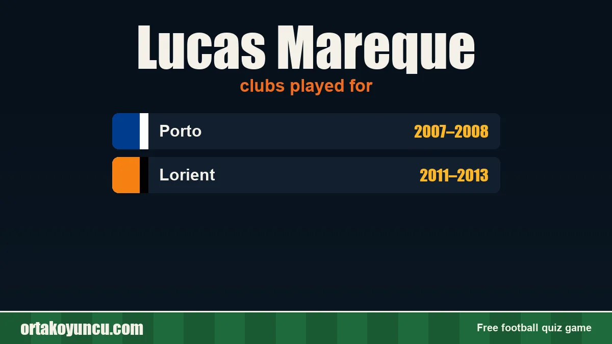 Lucas Mareque: clubs and years