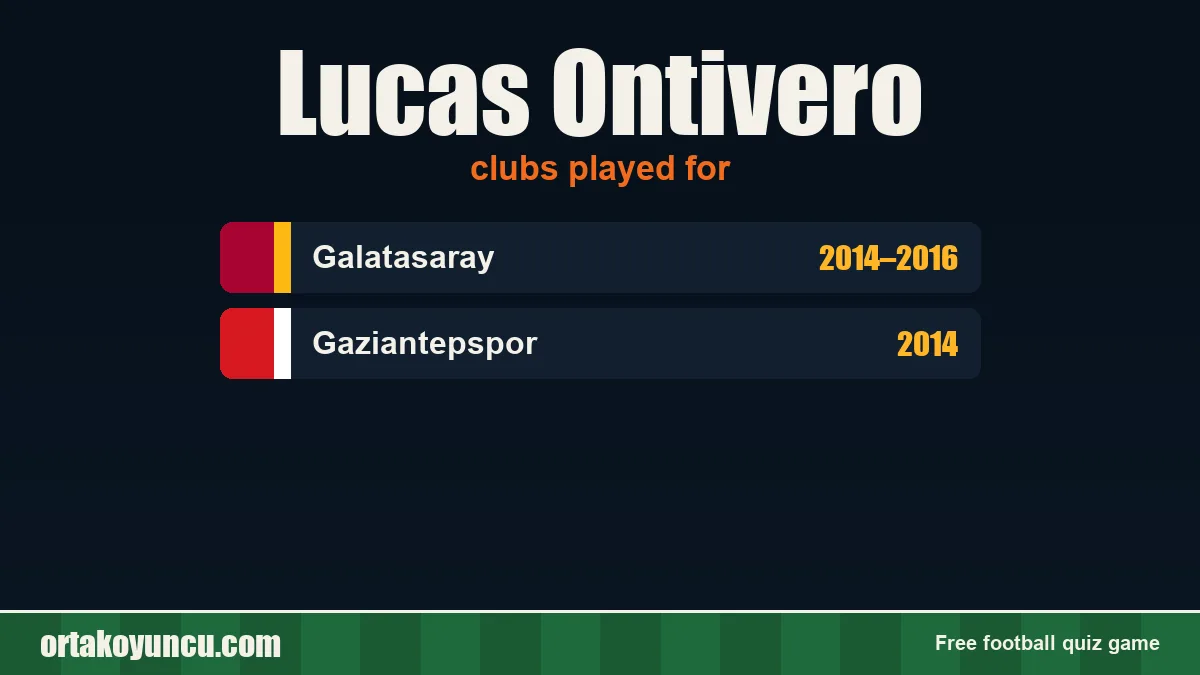 Lucas Ontivero: clubs and years