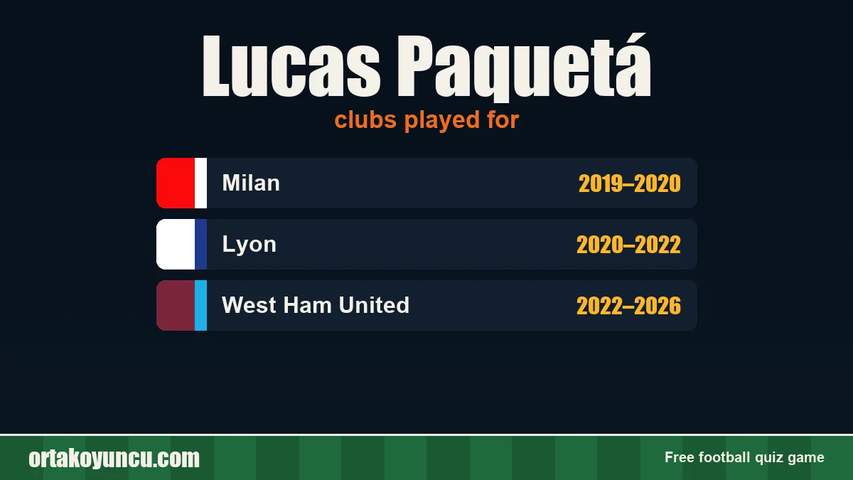 Lucas Paquetá: clubs and years