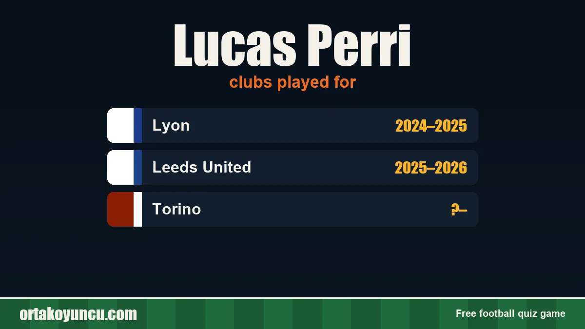 Lucas Perri: clubs and years