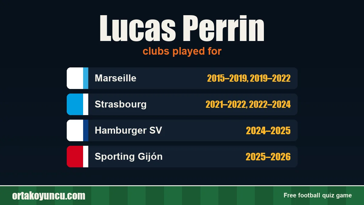 Lucas Perrin: clubs and years