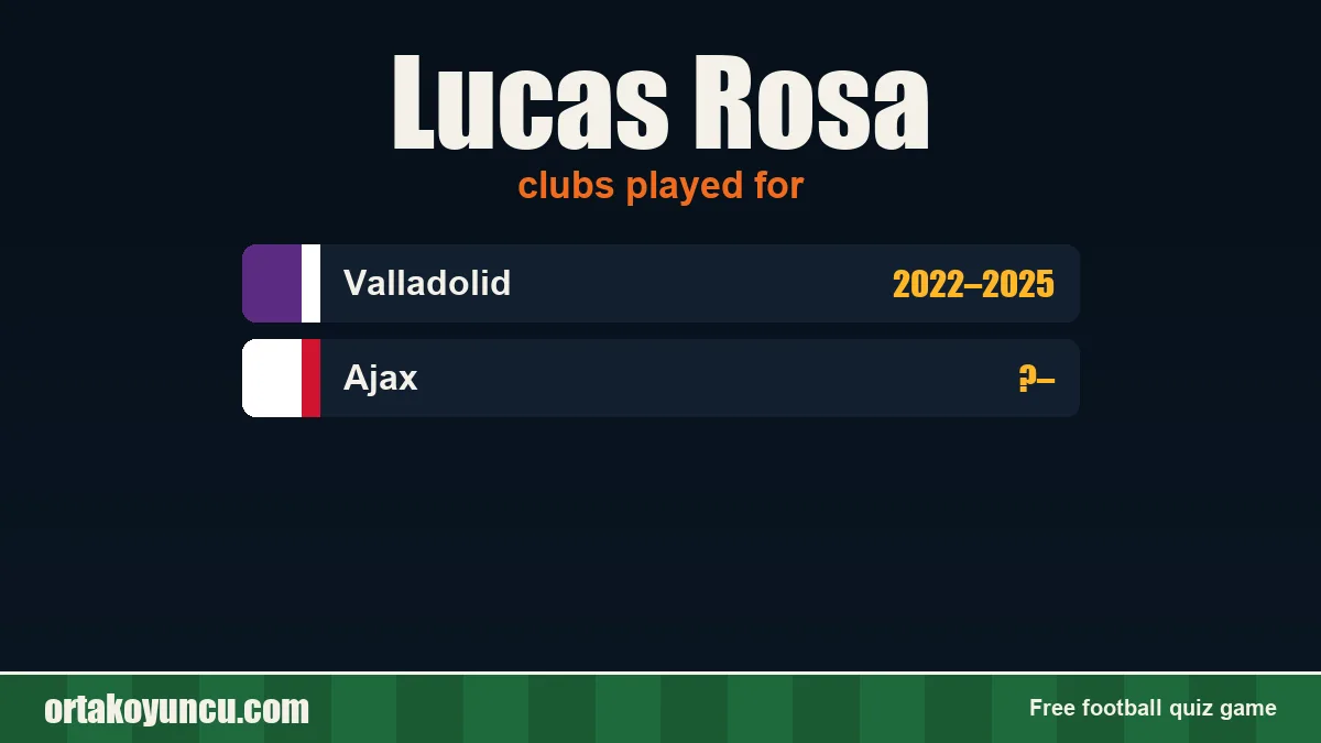 Lucas Rosa: clubs and years