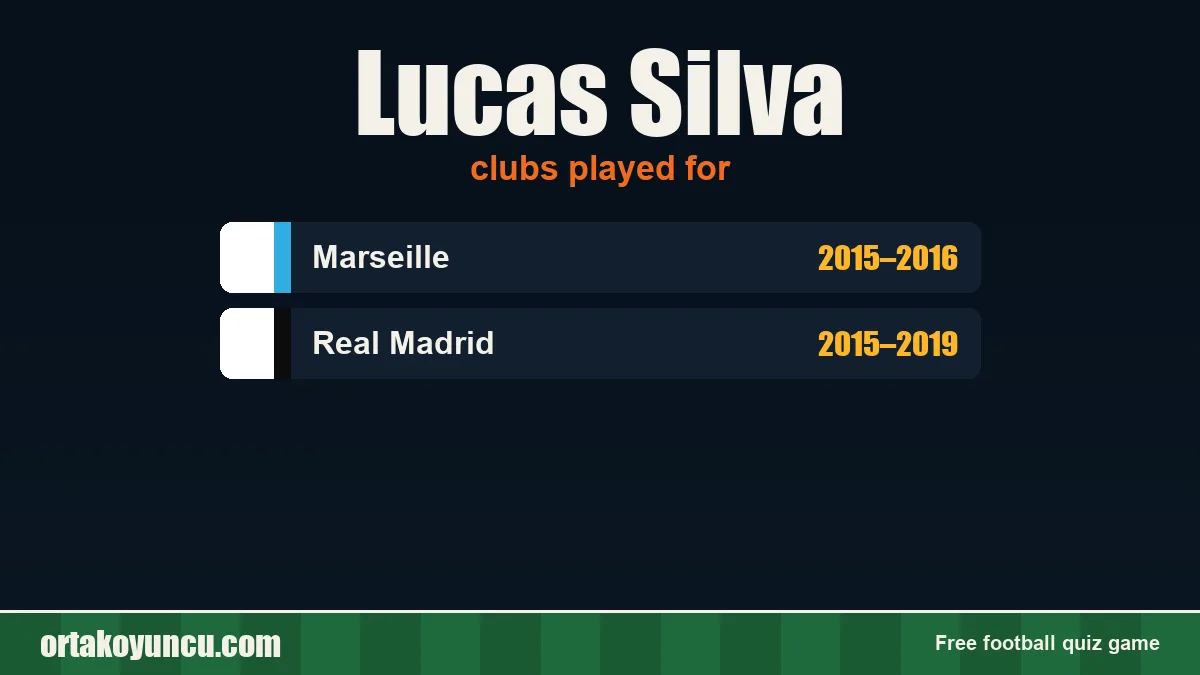Lucas Silva: clubs and years