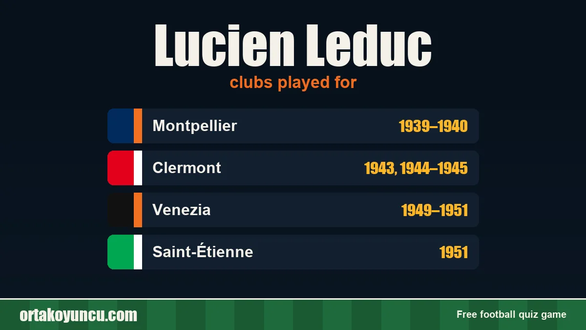 Lucien Leduc: clubs and years