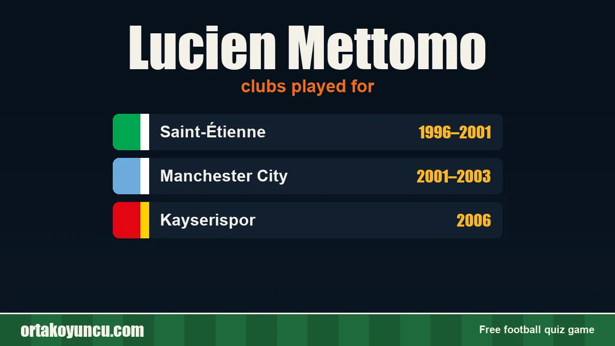 Lucien Mettomo: clubs and years