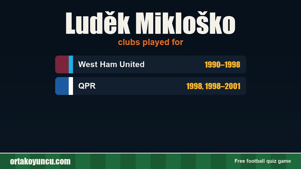 Luděk Mikloško: clubs and years