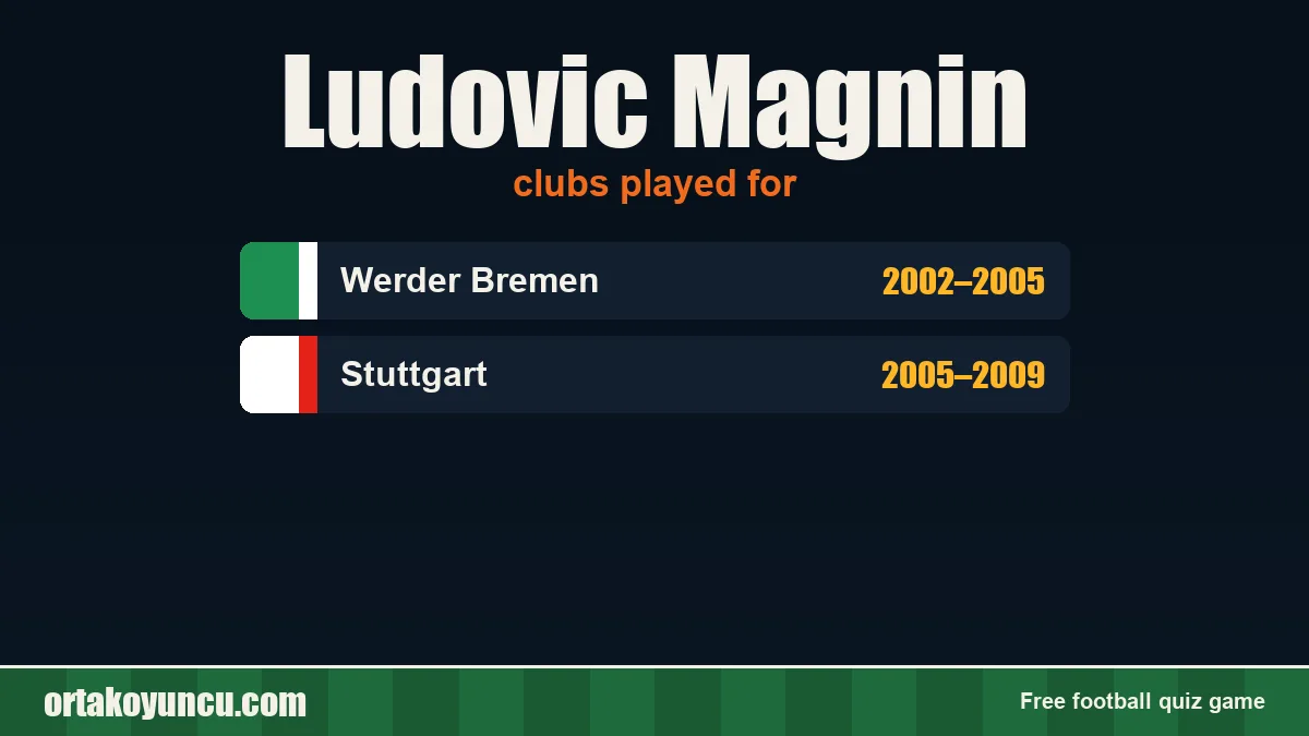 Ludovic Magnin: clubs and years