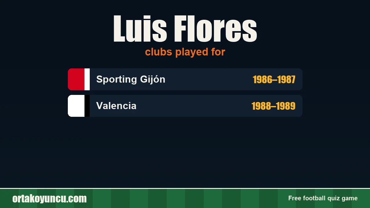 Luis Flores: clubs and years