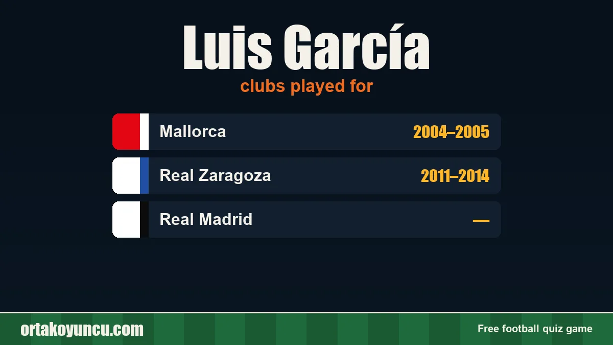 Luis García: clubs and years