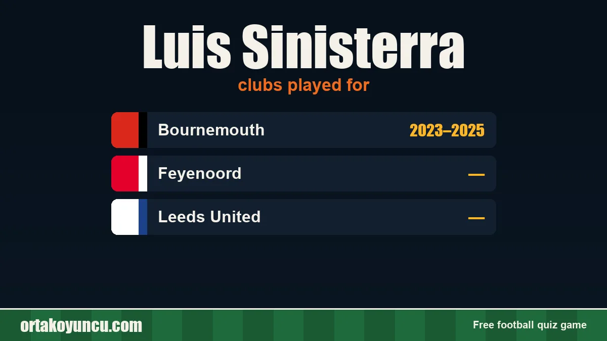 Luis Sinisterra: clubs and years