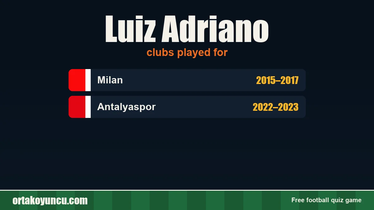 Luiz Adriano: clubs and years