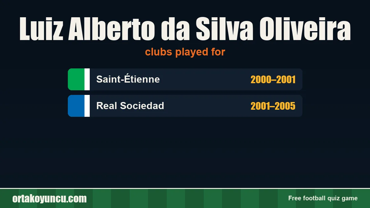 Luiz Alberto da Silva Oliveira: clubs and years