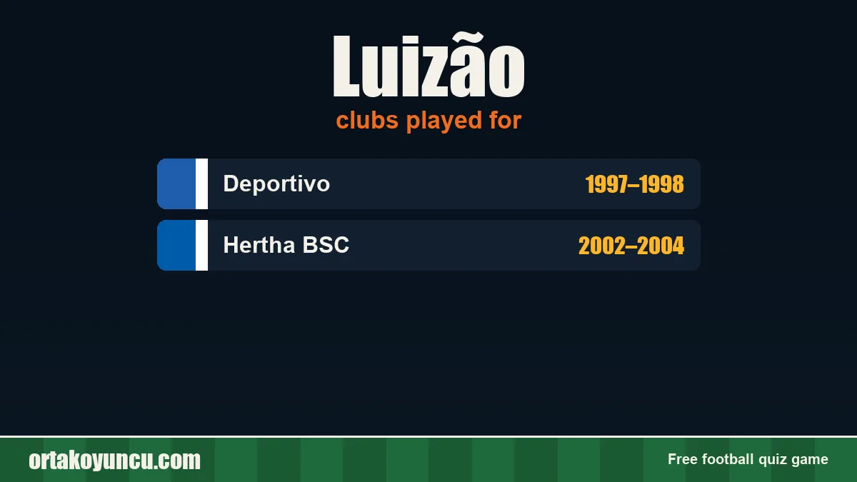Luizão: clubs and years