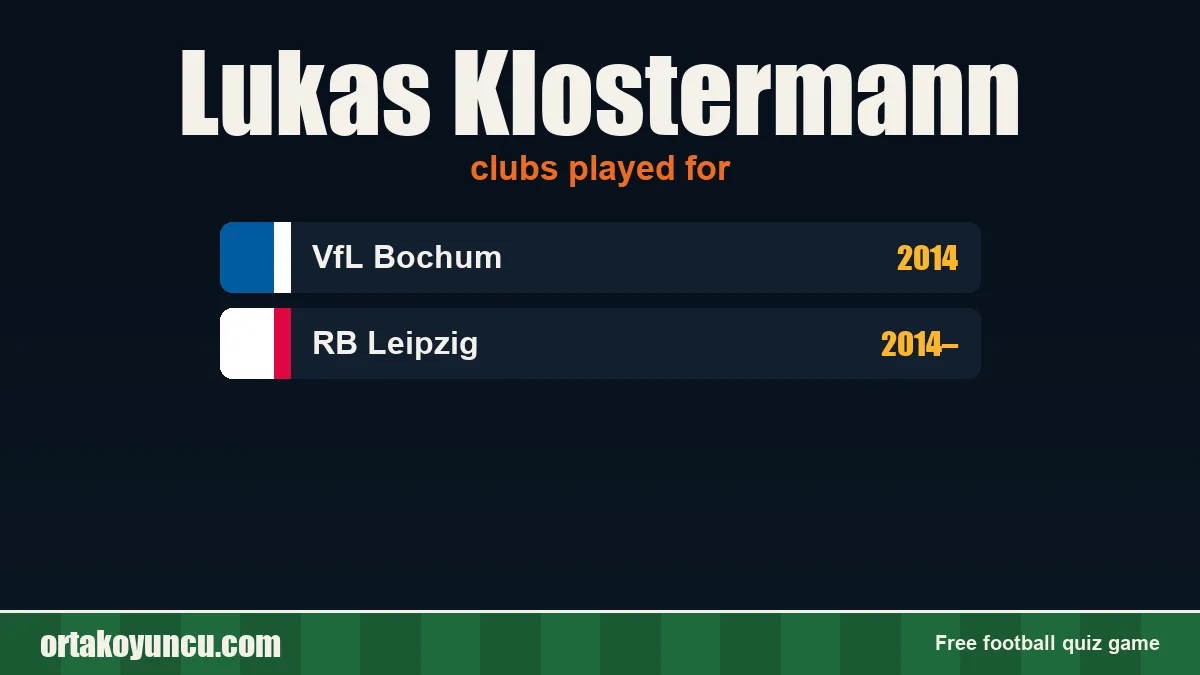 Lukas Klostermann: clubs and years