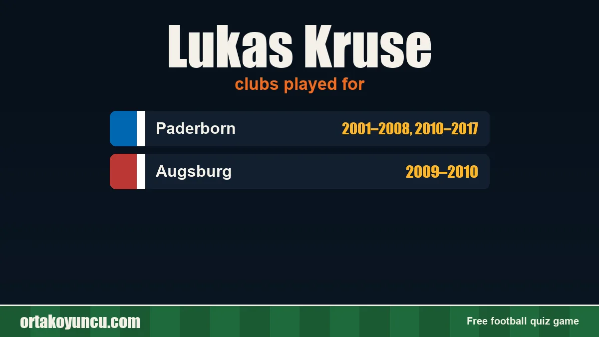 Lukas Kruse: clubs and years