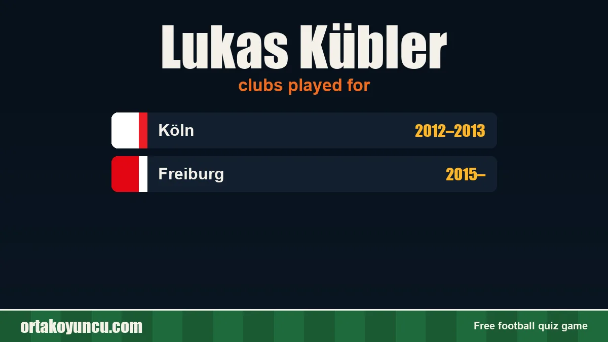 Lukas Kübler: clubs and years