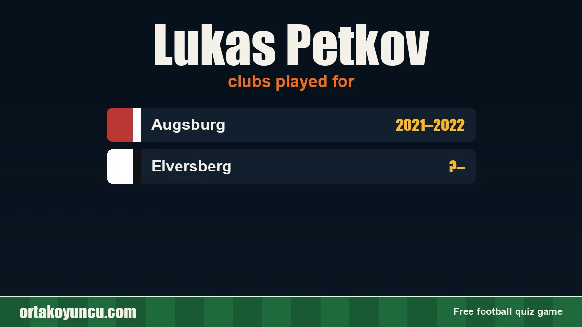 Lukas Petkov: clubs and years