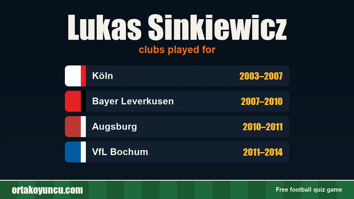 Lukas Sinkiewicz: clubs and years